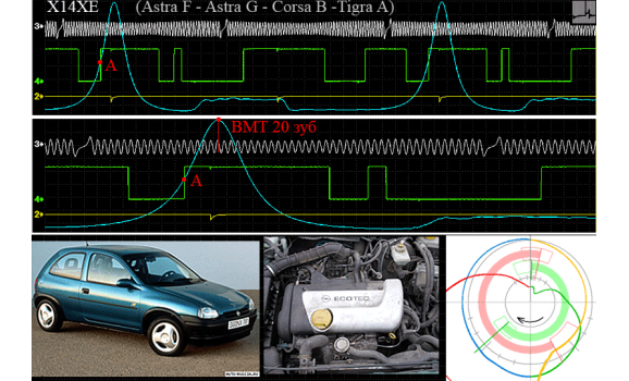 Эталон синхронизации - Сигнал ДПКВ + ДПРВ + ДД - Opel - Corsa B 1993-2000 : Image 1