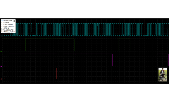 Эталон синхронизации - Сигнал ДПКВ + ДПРВ - Opel - Meriva B 2010-2017 : Image 1