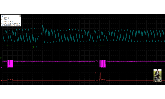 Эталон синхронизации - Сигнал ДПКВ + ДПРВ - Opel - Astra H 2004–2014 : Image 1