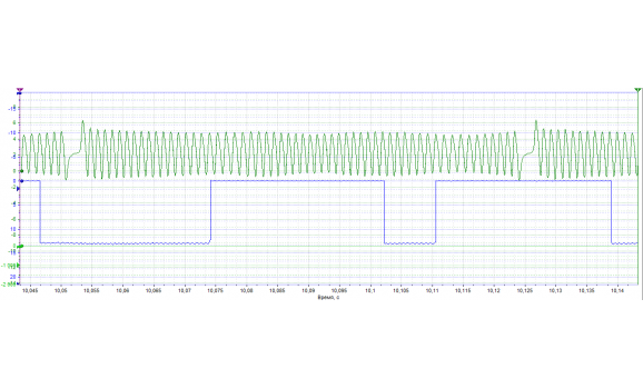 Эталон синхронизации - Сигнал ДПКВ + ДПРВ - Peugeot - 807 2002-2014 : Image 1