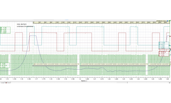Эталон синхронизации - Сигнал ДПКВ + ДПРВ + ДД - BMW - 3 E46 1997-2006 : Image 1