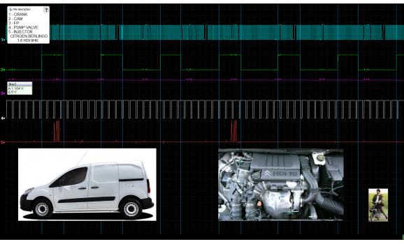Эталон синхронизации - Сигнал ДПКВ + ДПРВ - Citroën - Berlingo 2008-2018 : Image 1