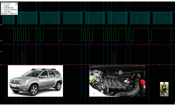 Эталон синхронизации - Сигнал ДПКВ + ДПРВ - Renault - Duster 2009- : Image 1