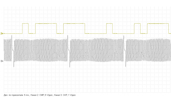 Эталон синхронизации - Сигнал ДПКВ + ДПРВ - Citroën - Xsara Picasso 1999-2010 : Image 1