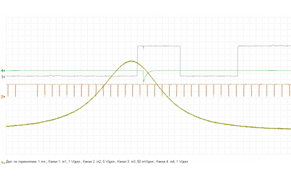 Эталон синхронизации - Сигнал ДПКВ + ДПРВ + ДД - Audi - A3 (8P) 2003-2012 : Image 1