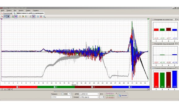 Неадаптирован ДПКВ - Сигнал ДПКВ + Syncro - Opel - Insignia 2008- : Image 1