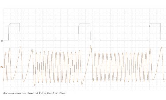Неисправность ДПРВ - Выходное напряжение - Subaru - Forester 2 2002-2007 : Image 1