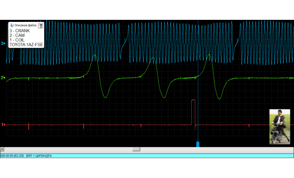 Эталон синхронизации - Сигнал ДПКВ + ДПРВ - Toyota - Avensis 1997–2002 : Image 1
