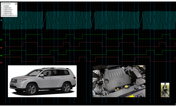 Эталон синхронизации - Сигнал ДПКВ + ДПРВ - Toyota - Highlander 2007-2013 : Image 1