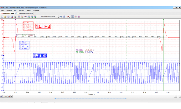 Эталон синхронизации - Сигнал ДПКВ + ДПРВ - Toyota - Previa 1999-2005 : Image 1