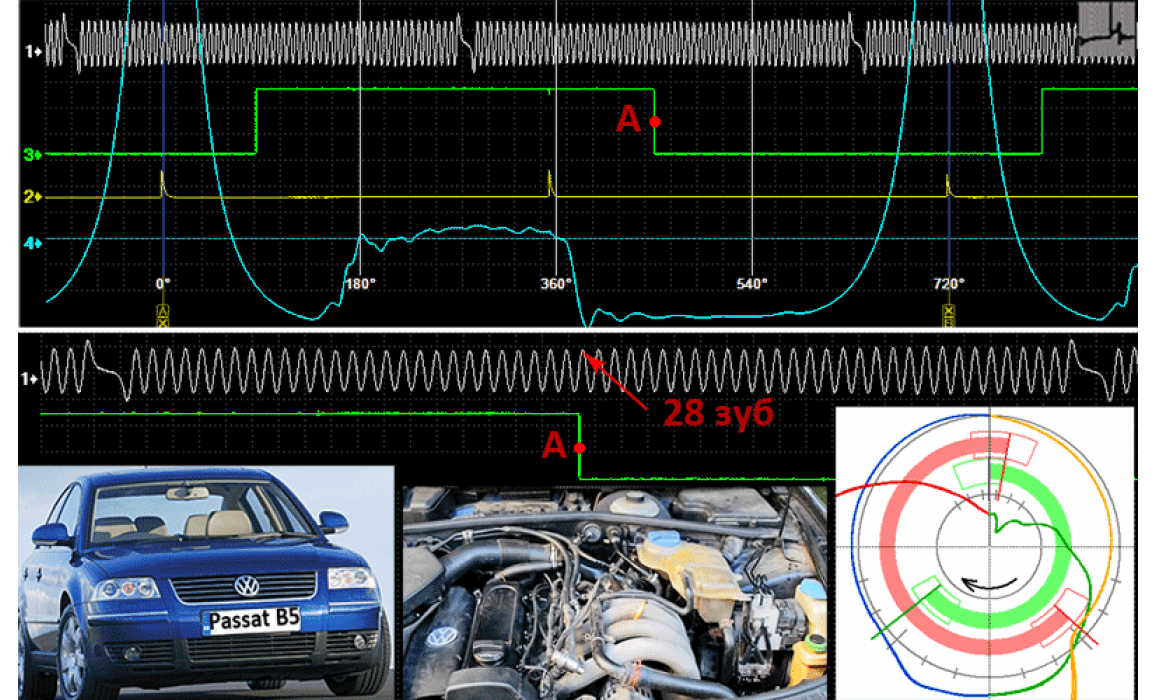 Good timing - CKP, CKM & in-cylinder pressure - VW - Passat B5 1996-2006 : Image 1