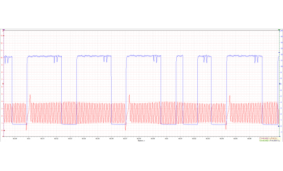 Эталон синхронизации - Сигнал ДПКВ + ДПРВ - Nissan - Cabstar 2006- : Image 1