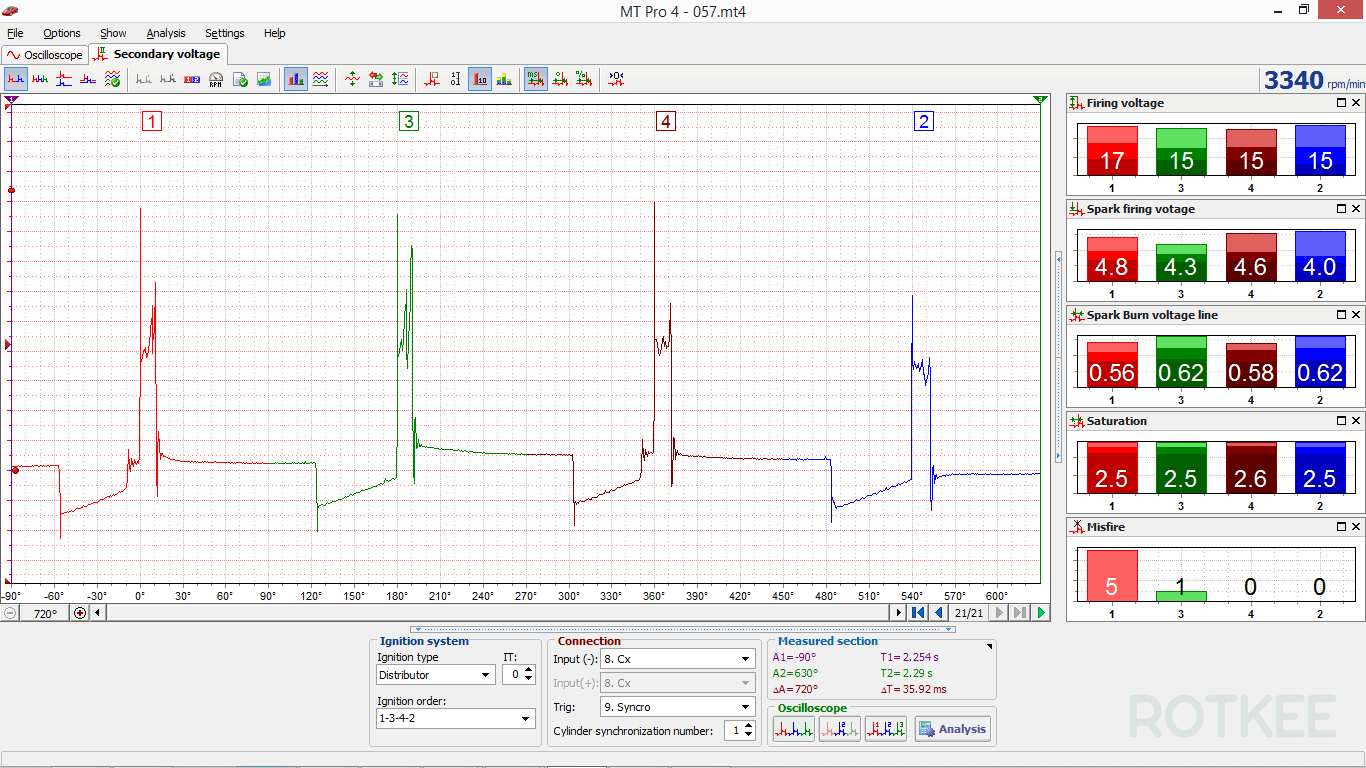 MT Pro 4.1 secondary voltage test screenshot 1