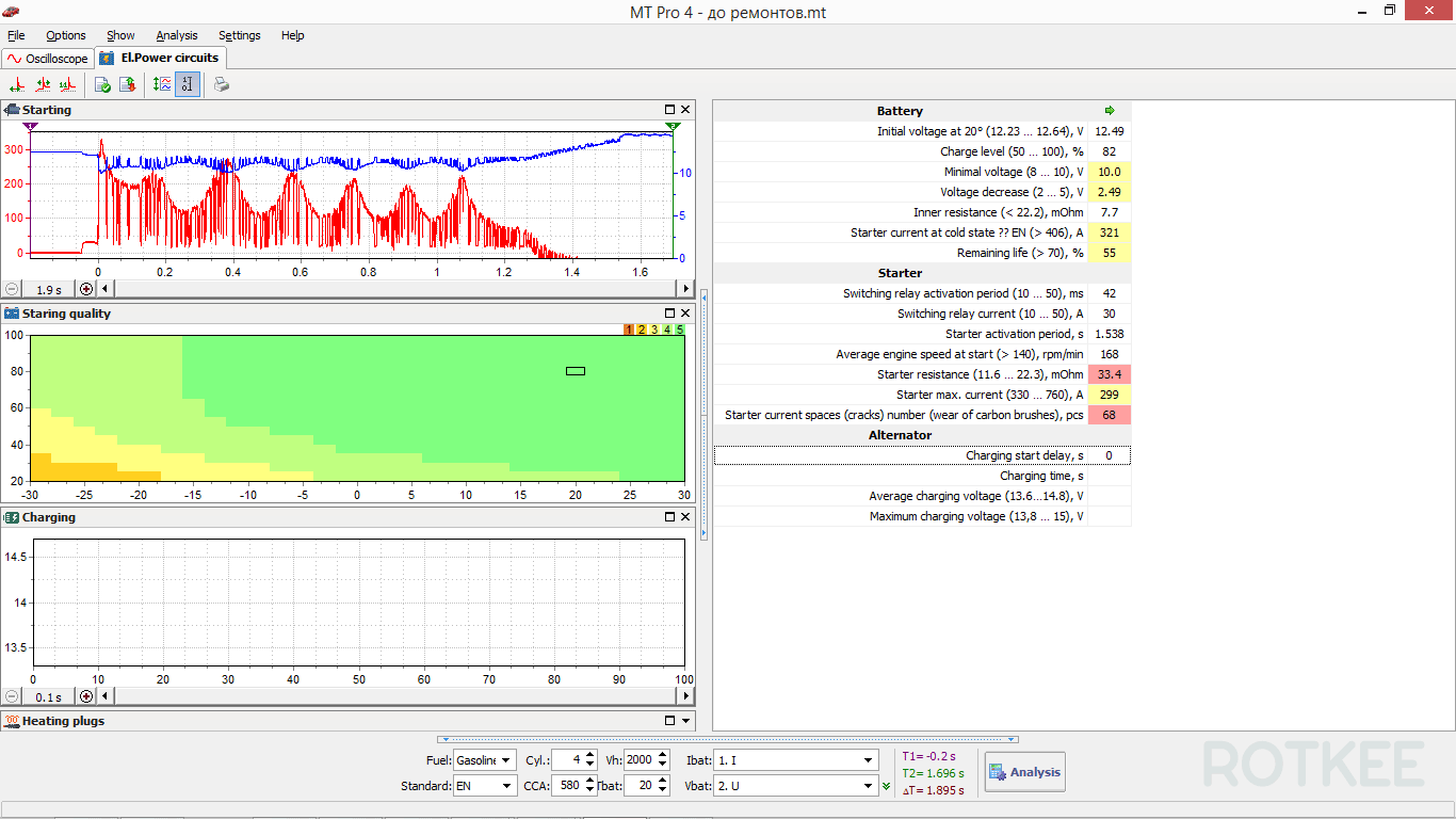 MT Pro 4.1 electrical equipment test screenshot 3