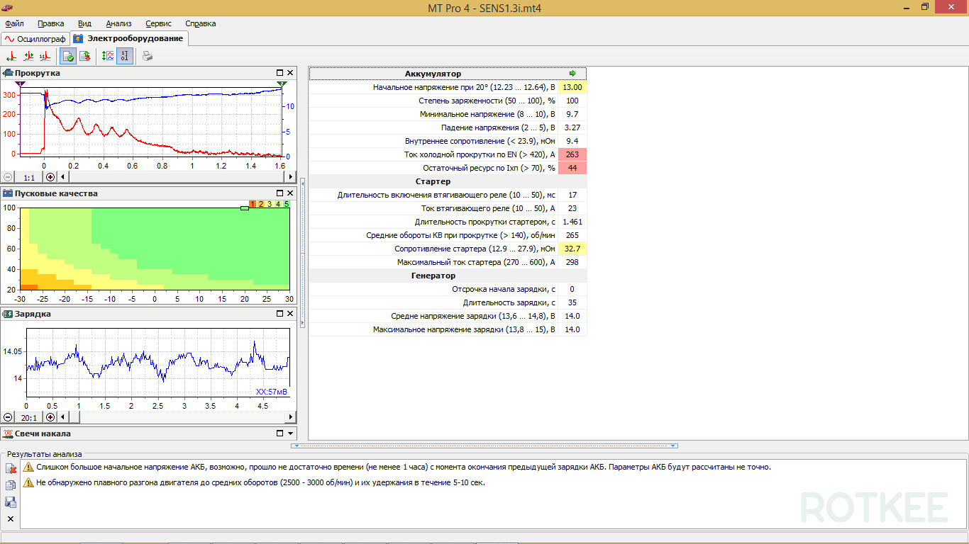 окно теста электрооборудования MT Pro 4.1 скриншот 3