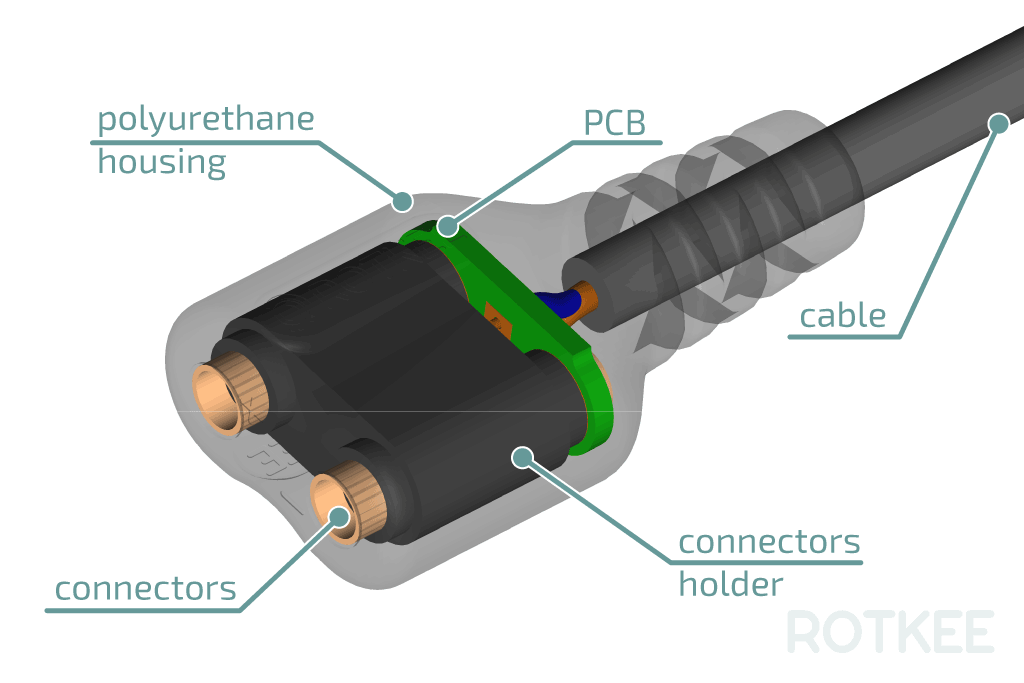 TL-mlp Test Lead connectors drawing